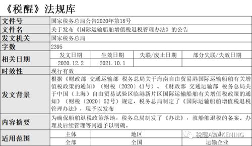 关于发布《国际运输船舶增值税退税管理办法》的公告及对国际船舶管理业务的影响