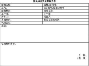 浅析《关于规范实施船舶大气污染物排放控制区监督管理工作的通知》对国际船舶管理业务的影知与实践
